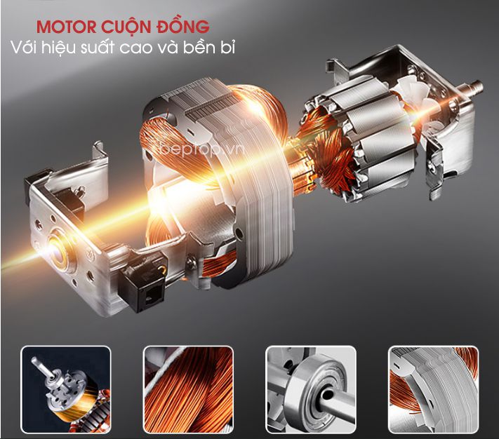 Máy thái thịt ES250 với động cơ motor cuộn đồng